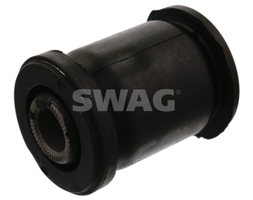 Ulożenie riadenia SWAG